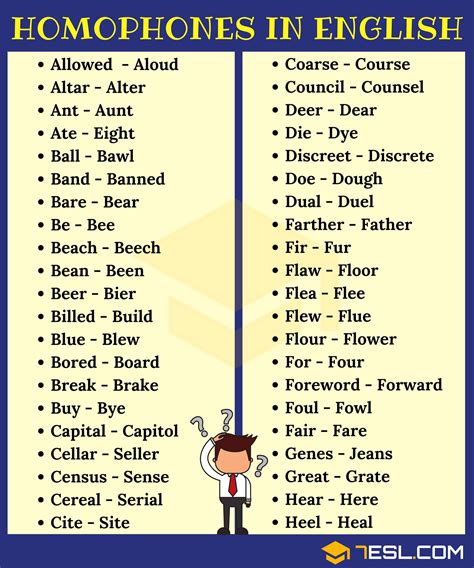 300 Cool Examples Of Homophones In English From A Z 7esl English