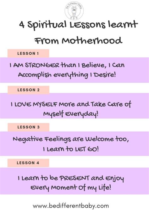 Motherhood And Spirituality 4 Important Lessons Learnt From Being A