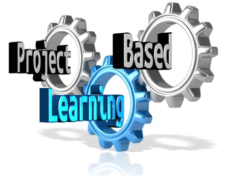 Project Based Learning Homework Teaching Resources