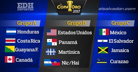 Grupos de la copa oro 2021. Sorteo Copa Oro 2017.