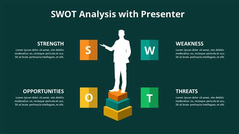 Swot Analysis Diagram Animated Powerpoint Templates Sexiz Pix