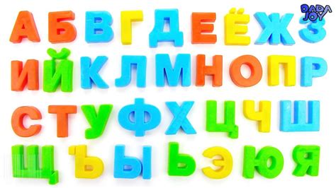 Alfabeto Ruso Para Niñosletras Rusas АБВabecedario En Ruso Para Niños