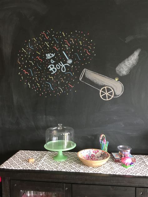 Pin By Deb Rice On Chalkboard Wall Chalkboard Wall Art Chalkboard