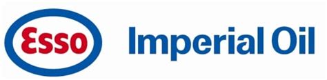 Imperial Oil Ltd Nysemktimo Lowered To “sell” At Zacks Investment