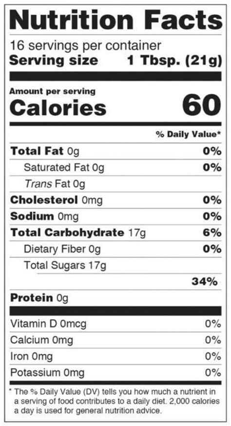 Honey Benefits National Honey Board