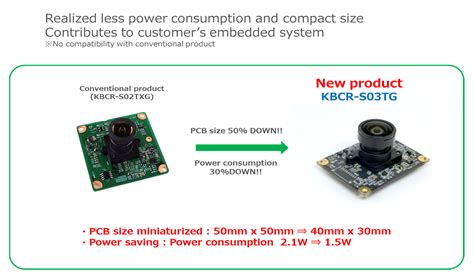 Kbcr S03tg Products Shikino High Tech Co Ltd