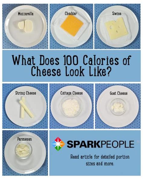 Heres What 100 Calories Of Different Foods Look Like In Six Amazing