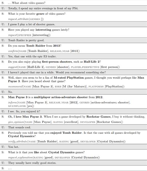 Synergize your processes with this marketing speak. Do talk back: creating conversation in computers - UCSC ...