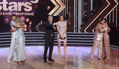 ‘dancing With The Stars Poll Results A Good Elimination At Last