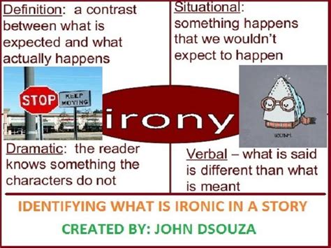 Identifying What Is Ironic In A Story Lesson And Resources Language Arts