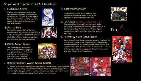 Maybe you would like to learn more about one of these? Satire The Fate Series Watch Guide : anime