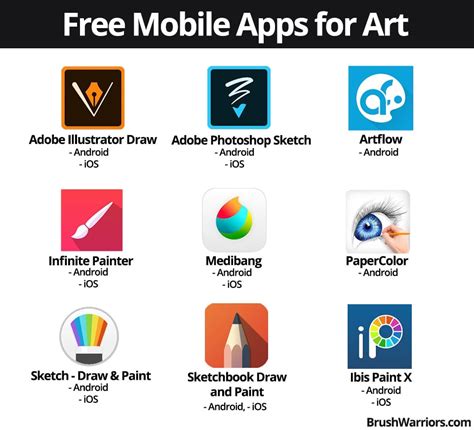 Collection of free drawing apps mac download on ui ex. List of best drawing apps for smartphone and tablet ...