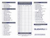 2013 Subaru Forester Maintenance Schedule Photos