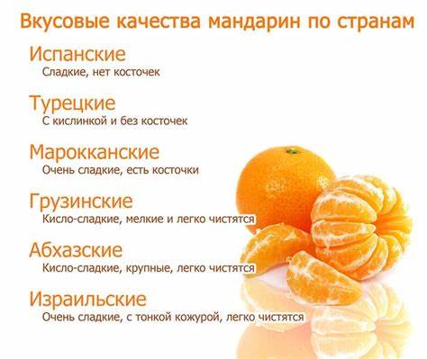 Мандарин диета 5 Разгрузочный день на мандаринах | Еда, Мандарин, Диета и питание Разгрузочный день на мандаринах | Еда, Мандарин, Диета и питание Мандарин диета 5