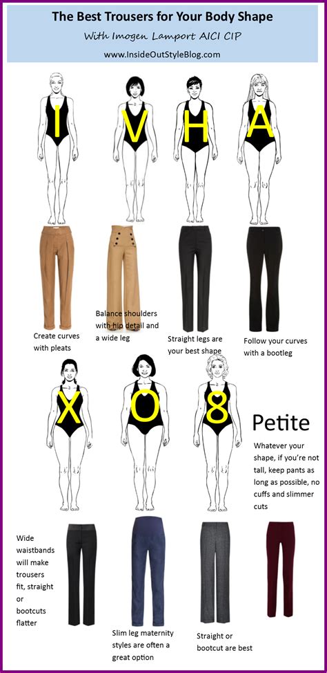 Easy Style Guide To The Best Pants For Your Body Shape Fashion
