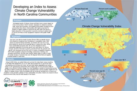 Developing An Index To Assess Climate Change Vulnerability In North