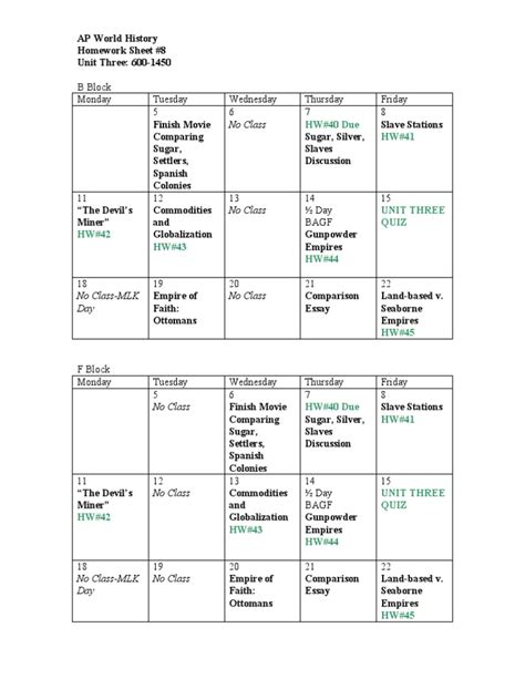 Ap World History Homework Sheet 8 Unit Three 600 1450 B Early