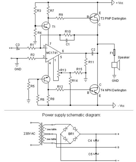 It is guitar amplifier circuit diagram with pcb layout. Motorola Hi-Fi power amplifier Archives - Amplifier Circuit Design