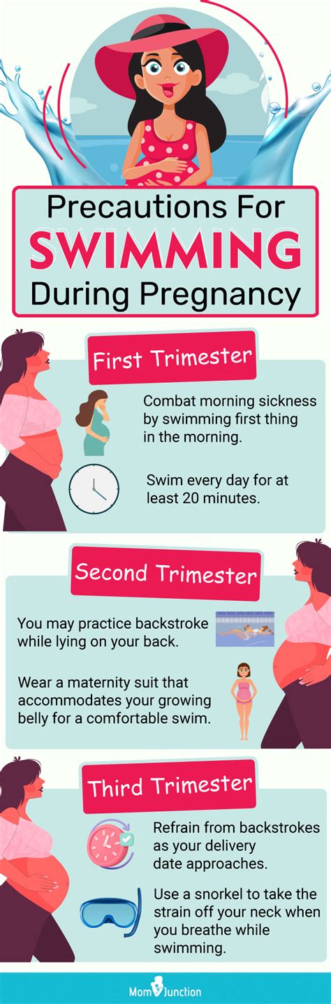 Swimming During Pregnancy Benefits And Safety Tips