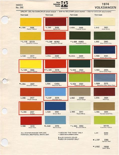 Https://tommynaija.com/paint Color/1975 Harley Davidson Paint Color Chart
