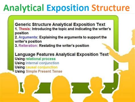 Expository texts typically follow one of five formats: 16 Examples of Analytical Exposition Text with Generic ...