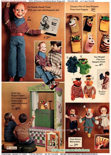 1972 Jcpenney Christmas Book Page 440 Catalogs And Wishbooks