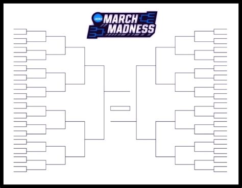 The Printable March Madness Bracket For The 2019 Ncaa Tournament