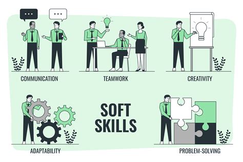 Modal Awal Untuk Berkarir Kenali Perbedaan Soft Skill Dan Hard Skill