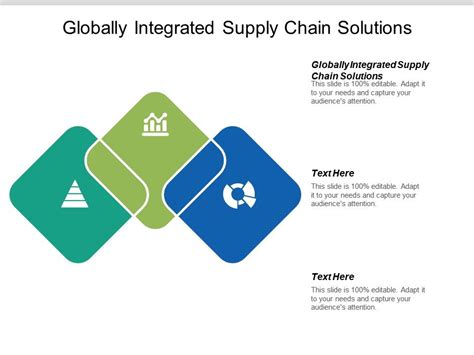 Globally Integrated Supply Chain Solutions Ppt Powerpoint Presentation
