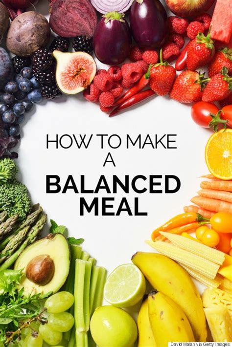 How To Make A Macronutrient Balanced Meal And Why Its So Important