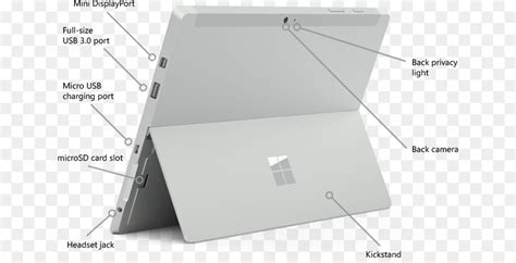 Microsoft Surface Pro 4 Ports