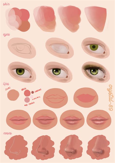 Digital Painting Tutorial Facial Features By Nataliebeth On Deviantart
