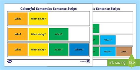 You Can Use These Colourful Semantics Sentence Strips To Help Your