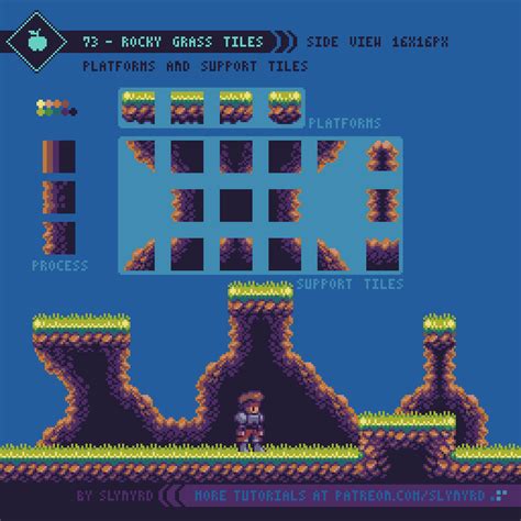 Slynyrd Is Creating Pixel Art And Tutorials Patreon Pixel Art Games