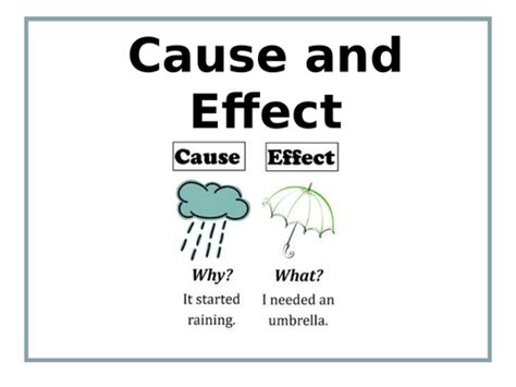 Cause And Effect Powerpoint Teaching Resources