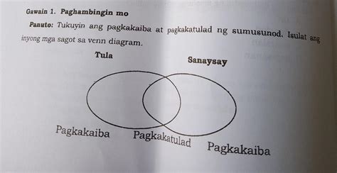 Ano Ang Pagkakaiba Ng Sanaysay At Tula Huxley Sanaysay