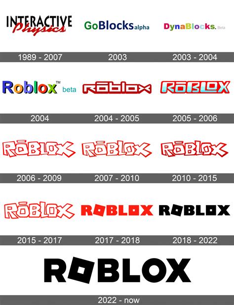 Roblox Logo And Symbol Meaning History Sign