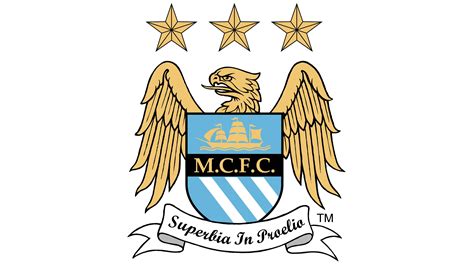 Perubahan Logo Manchester City Tulisan