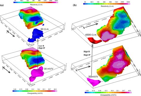 3d Visualization Models Of A Low Resistivity And High Chargeability And