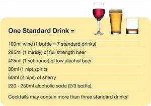 Another Health Reason Why You Should Limit Alcohol Oversixty