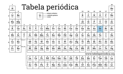 Selênio Tabela Periódica