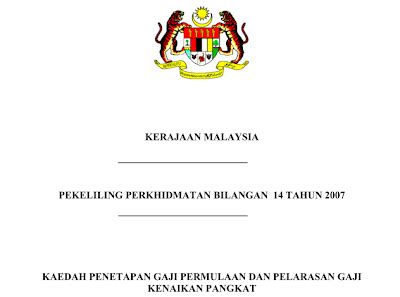 Pembantu tadbir gred n22 kup. Edisi Terkini! Kaedah Penetapan Gaji Permulaan J41, U44 ...