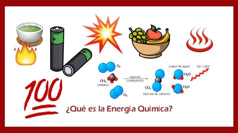 ¿qué Es La EnergÍa QuÍmica Definición Y Ejemplos Creativescape