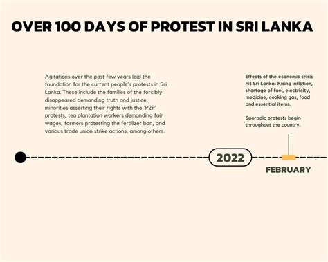 Sri Lanka Shameful Brutal Assault On Peaceful Protestors Must Immediately Stop