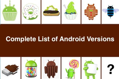 Android Versions And Their Names Winspire Magazine