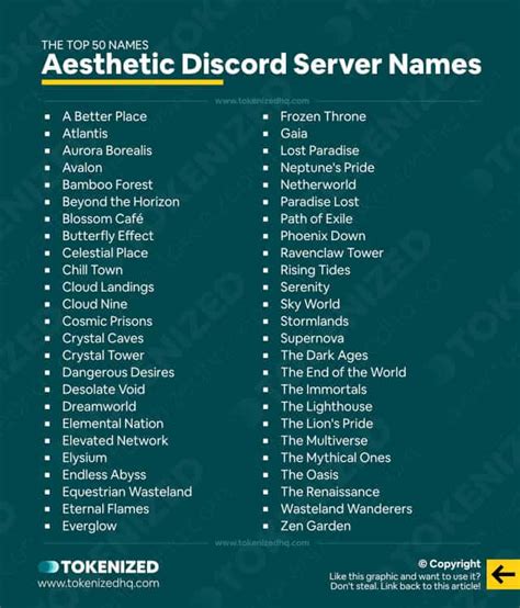 Beautifully Aesthetic Discord Server Names Free Pdf Tokenized