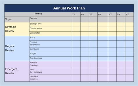 Annual Work Plan Template Edrawmax Template