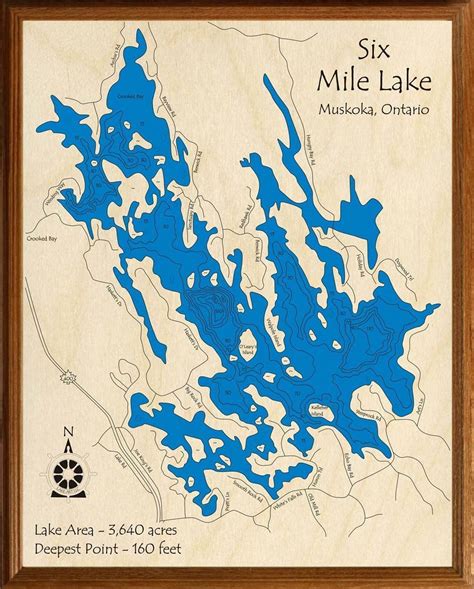 Six Mile Lake Lakehouse Lifestyle
