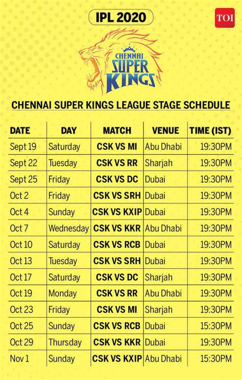 CSK IPL Schedule Chennai Superkings Full Schedule And Time Table Cricket News Times Of
