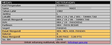 Adakah anda sudah bersedia untuk mengundi dan menunaikan tanggungjawab sebagai seorang rakyat malaysia yang layak dalam pilihanraya umum pada pru14 2018 nanti? *dah semak tempat mengundi* | ! Si Blogger Mama